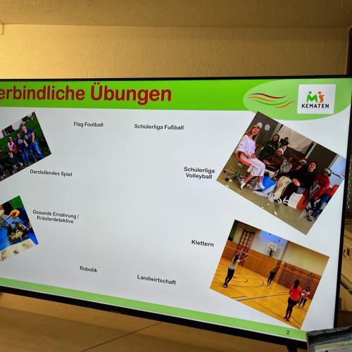 Tag der offenen Tür MS Kematen 2025