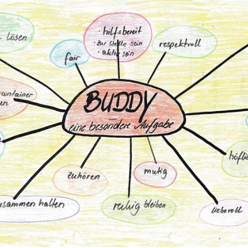 Buddy-Projekt